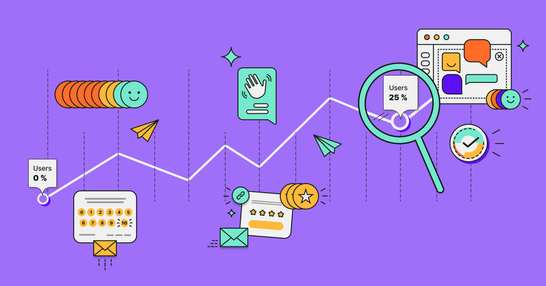 WHAT IS TYPICAL SURVEY RESPONSE RATE visual data 5